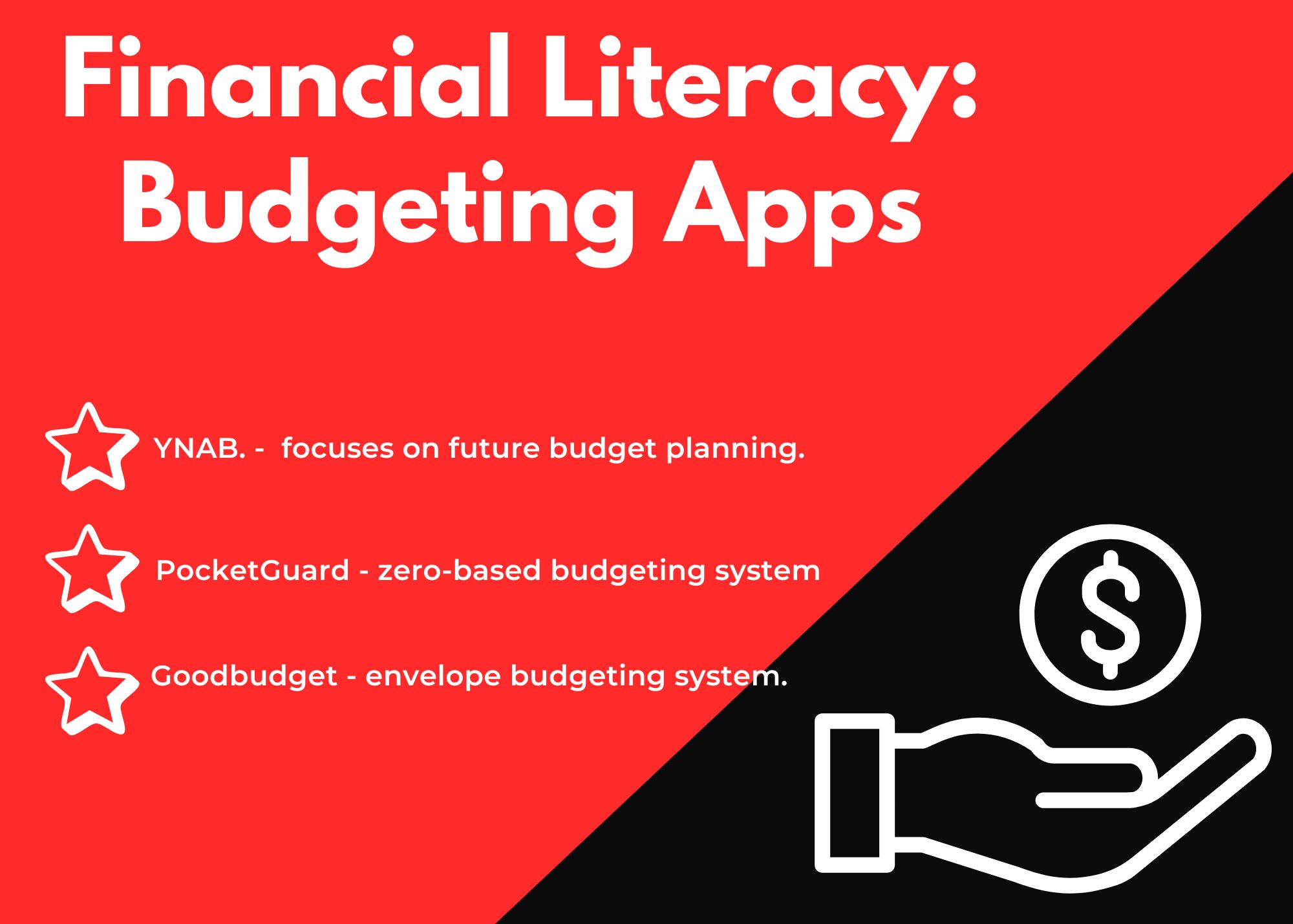 The best budgeting apps for students